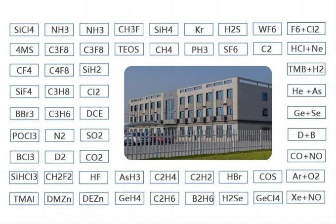 China Best Price Medical Grade Oxygen O2 Gas